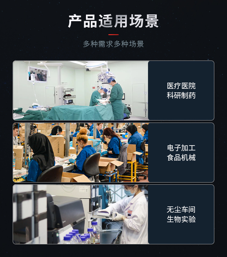 风淋室使用场景